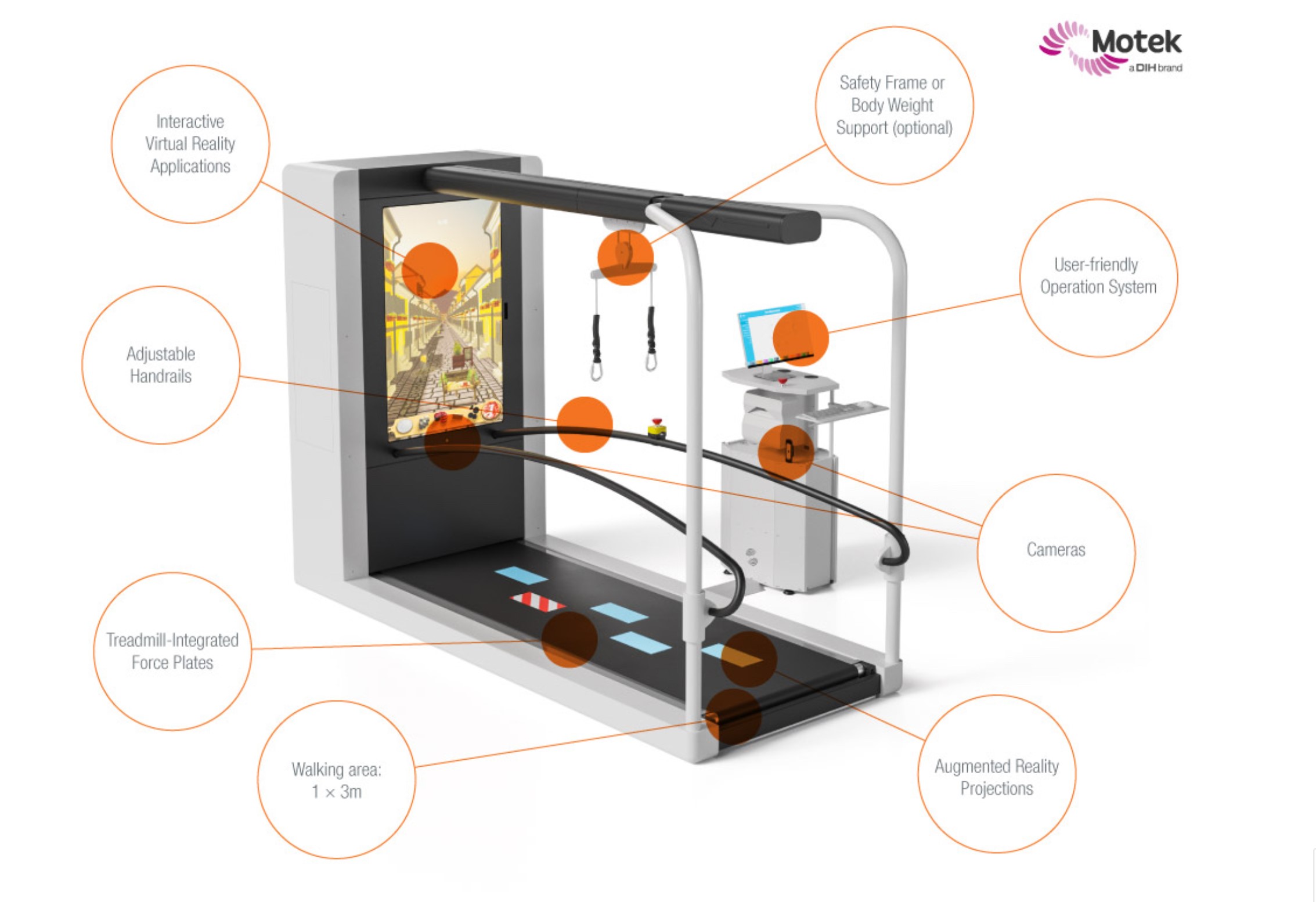 CMill VR+, EL ENTRENAMIENTO MOTIVANTE DE LA MARCHA Y DEL EQUILIBRIO.